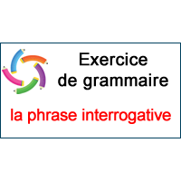 1 La Phrase Interrogative Interrogation Totale Ou Partielle