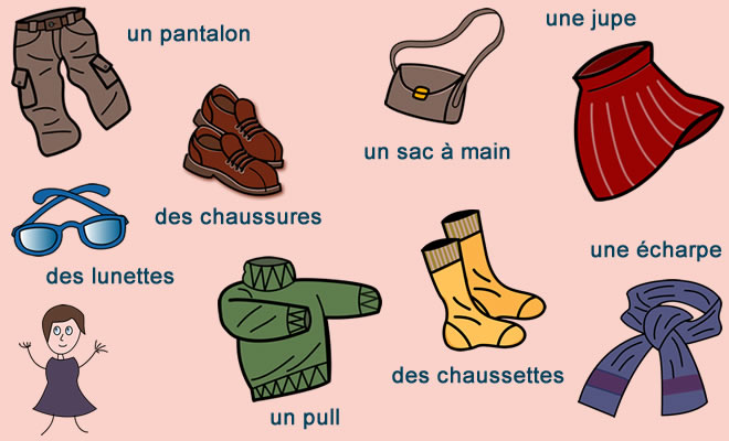 Les vêtements – Apprendre français